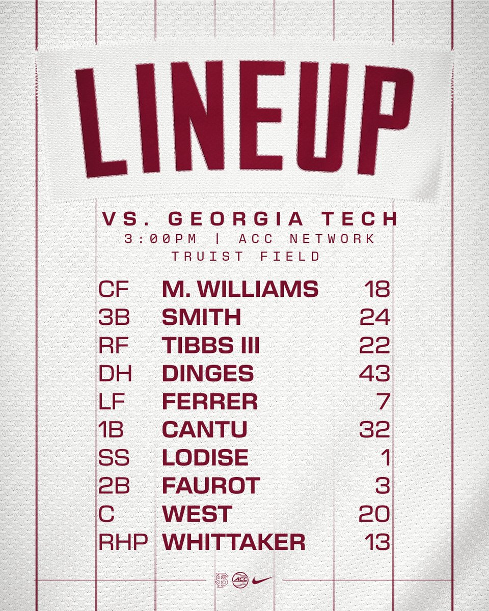 C-Whitt back on the bump for his 8th start of the year.

First pitch set for 3:00 PM on ACCN.