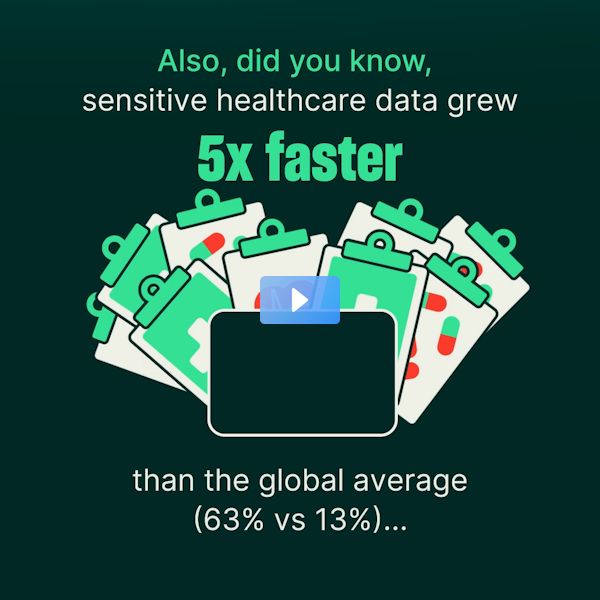 This stat, unfortunately, didn’t surprise me. Sensitive healthcare #data is growing at a steep rate and is a major target for #BadActors. Learn more in the latest report from @RubrikInc Zero Labs 👉 rbrk.co/4d3cikL  bit.ly/4atnNzB