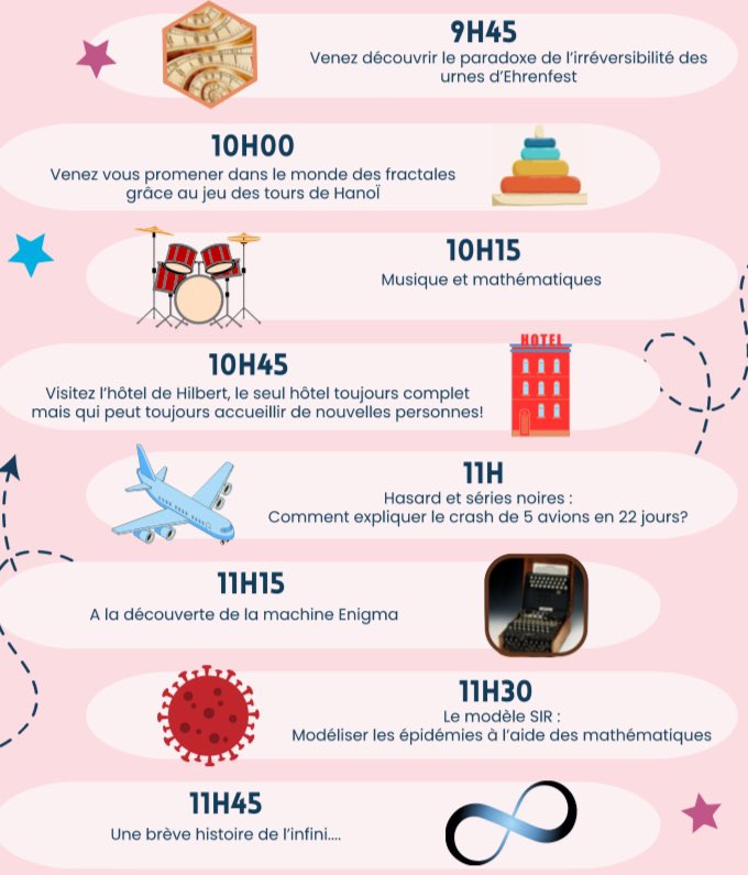 Aujourd’hui <a href="/RabelaisFranoi1/">Lycee F.Rabelais Paris</a> tous les terminales ont passé un grand oral blanc ! 
👏aux enseignants pour leur engagement da
Côté élèves… certains hésitent encore, pour beaucoup les contours sont bien avancés… et d’autres sont quasi-prêts
Découvrez qq sujets en maths !
⤵️⤵️⤵️