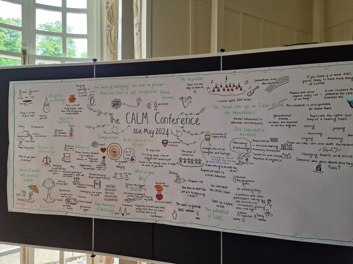 An incredible infographic was created throughout the day at the CALM conference. It was live art. Such a beautiful representation of an incredible day. Belonging was a key concept threaded throughout key note speaker and workshops @Calmtraining