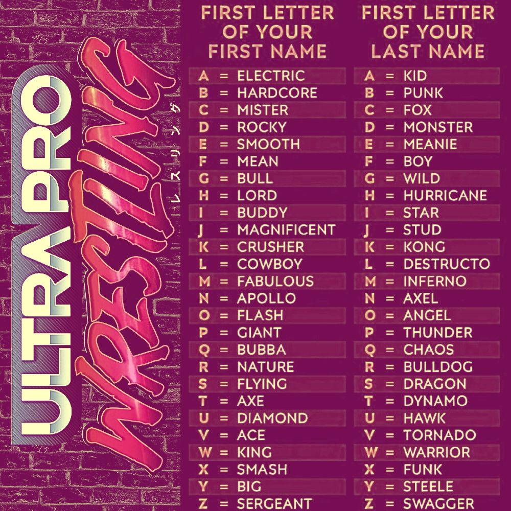 What's your wrestling name?

#UPW