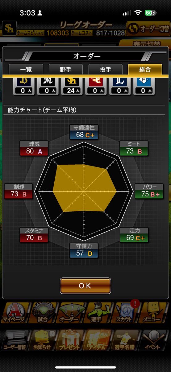 Limit0321's tweet photo. どうしたらもっと良くなるんだコンボ1万のせたいな #プロスピA  #プロスピ  #プロスピフレンド募集 #ホークス純正 #sbhawks https://t.co/wTTAw54yl1