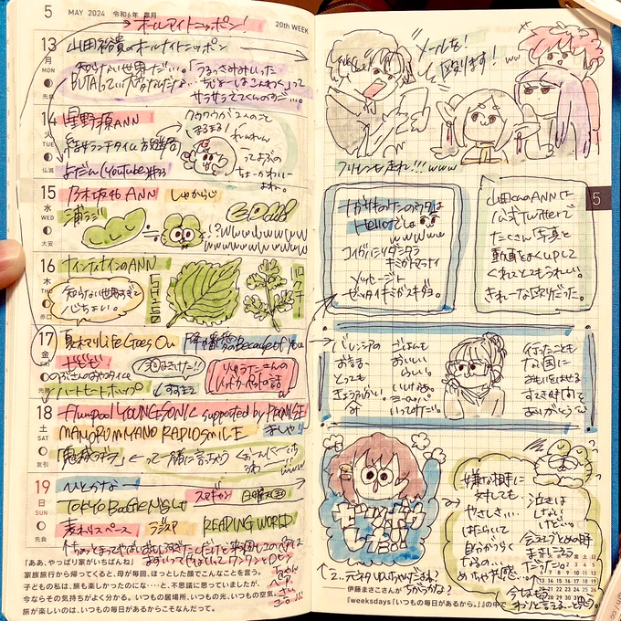 ほぼ日weeks2024.5.13〜19 