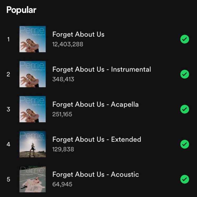 'Forget About Us Acoustic' surpassed the 'Live Version' and is now in her top 5 most popular songs on Spotify! 🩵