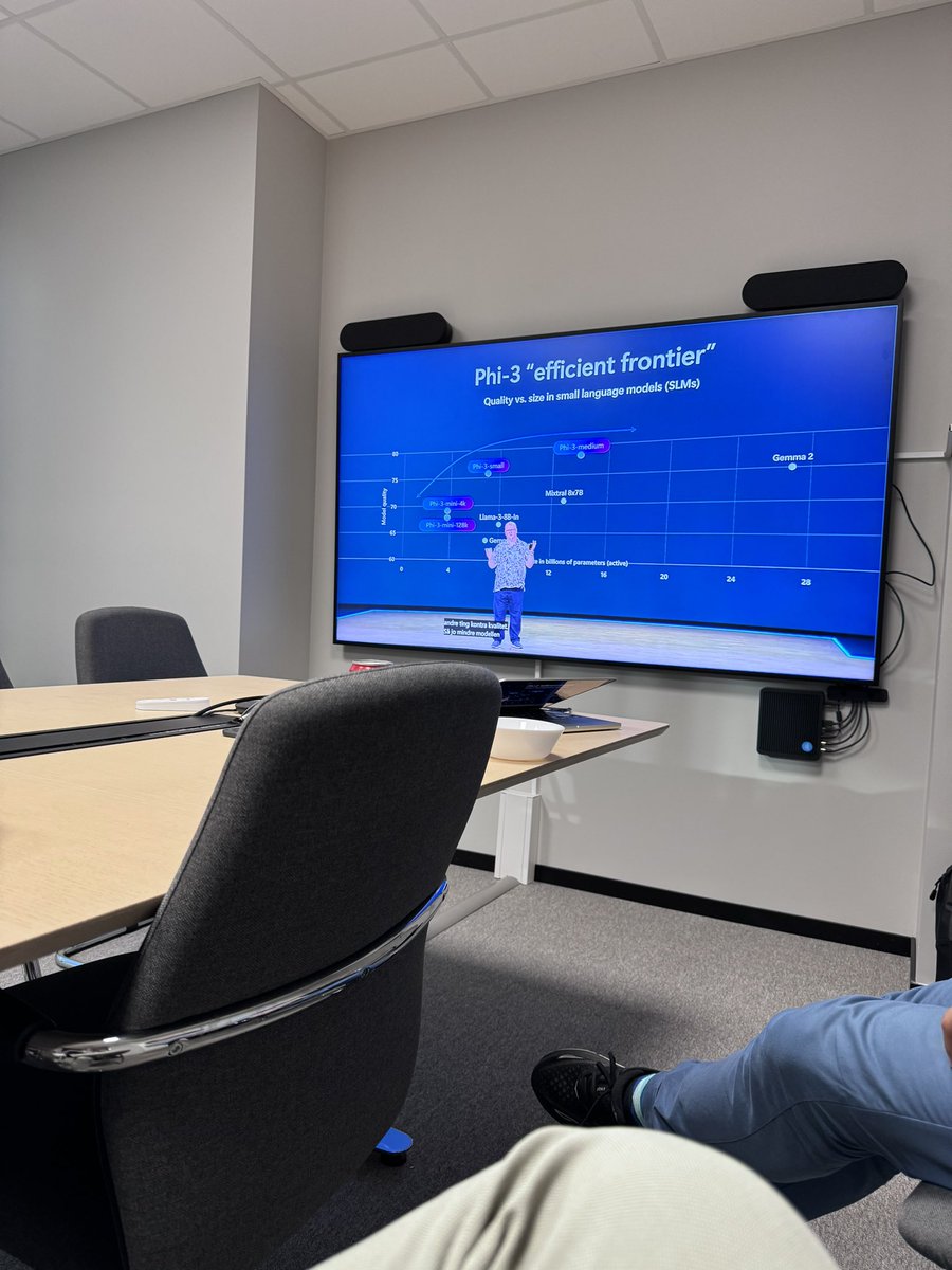Watch party Microsoft Build 🥳#o365uga