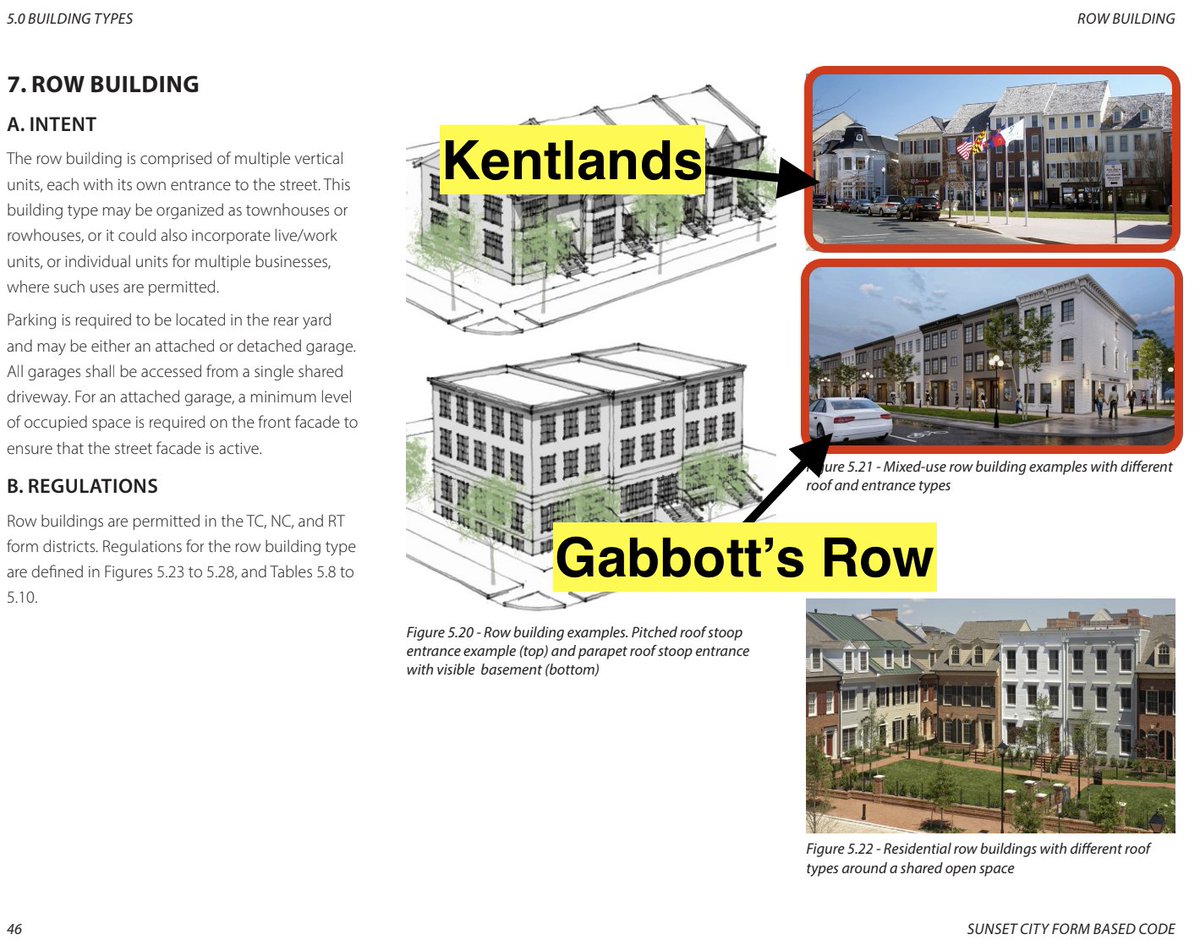 Imagine our surprise when combing through a city code book we find our project and our father's project, from the '90's, as the preferred row home design examples!

Of all the projects in the country, ours are highlighted. We're flattered, but we need better design everywhere