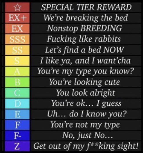 Ana made a little rating game for her mutal's! 

❤️+🔄+🖼 to be rated!

SS and higher get dm access and for the ⭐️ it's quite obvious, getting roughly bred by her! (Or gentle if you want)

#LewdRP #OPENRP #ERP