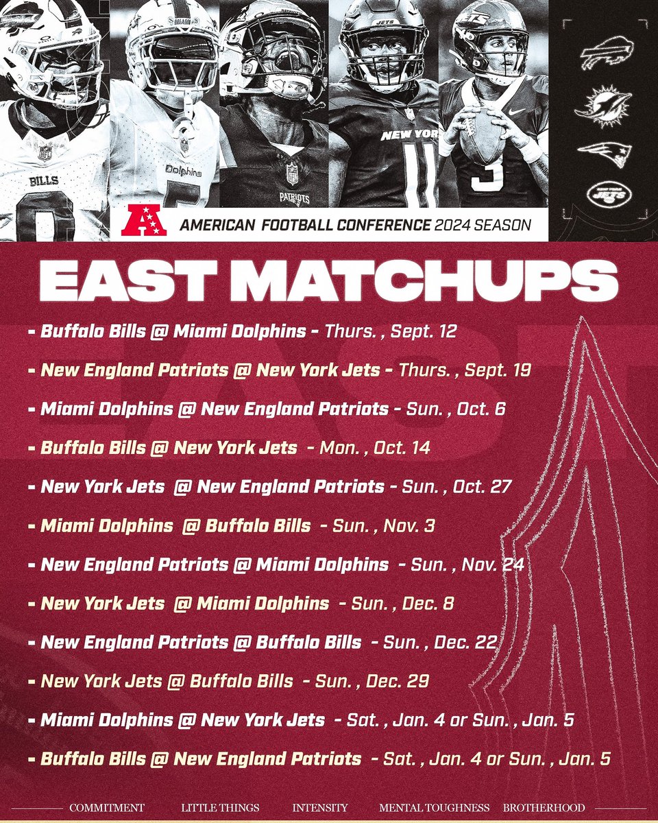 You’ll want to watch the AFC East this season. Every division matchup will feature multiple #NFLNoles #NoleFamily