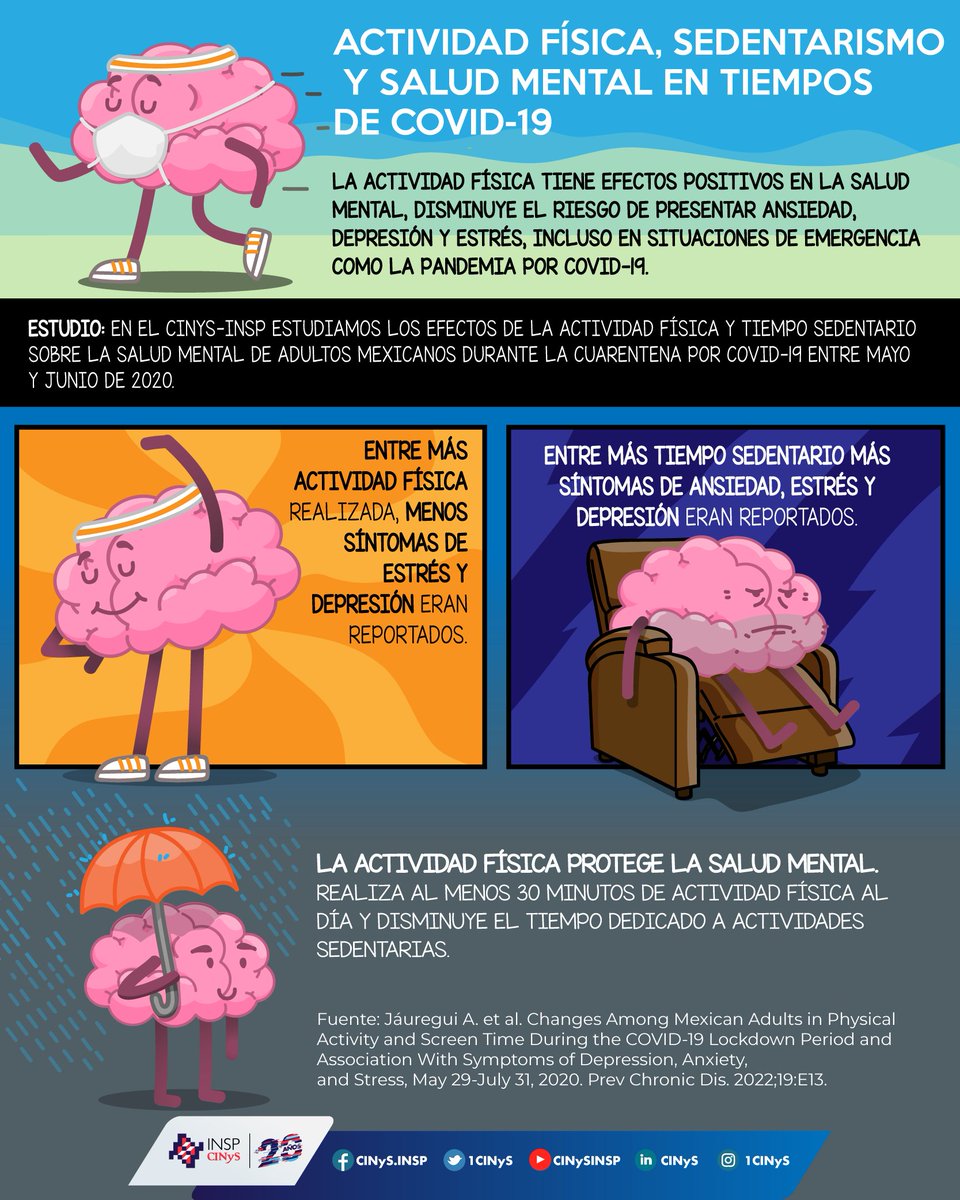 Realizar #ActividadFísica previene la aparición de síntomas de estrés, ansiedad y depresión. Entre más actividad realices, mejor, pero recuerda, #CadaPasoCuenta. Inicia caminando, bailando, saltando o realizando tareas del hogar, así cuidas tu salud física y mental.