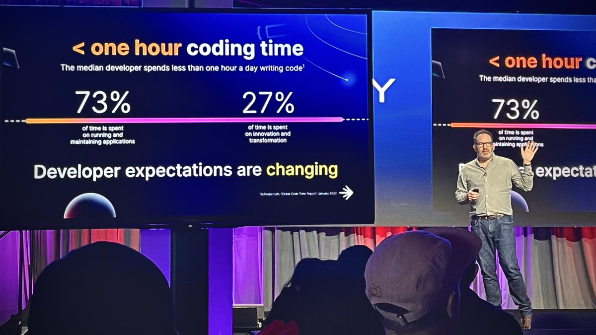 this is wild to read. devs, are you coding more than 1 hour per day? #Galaxy24