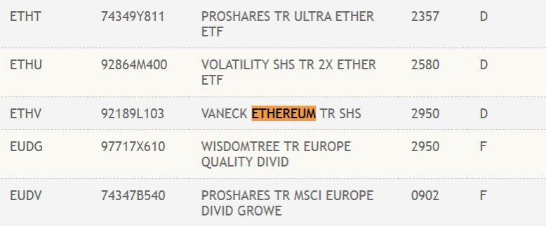 🚨 BREAKING: VanEck Spot #ETH ETF has been listed on the DTCC under ticker $ETHV 👀