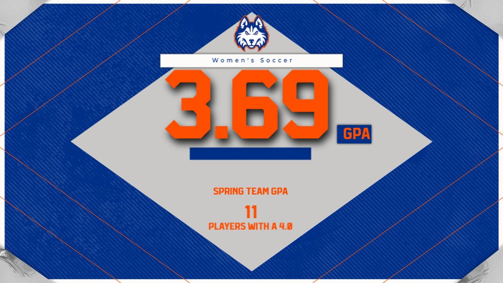 We have great STUDENT-ATHLETES! Our TEAM GPA was a 3.69 for the spring semester! So proud of this group!!!