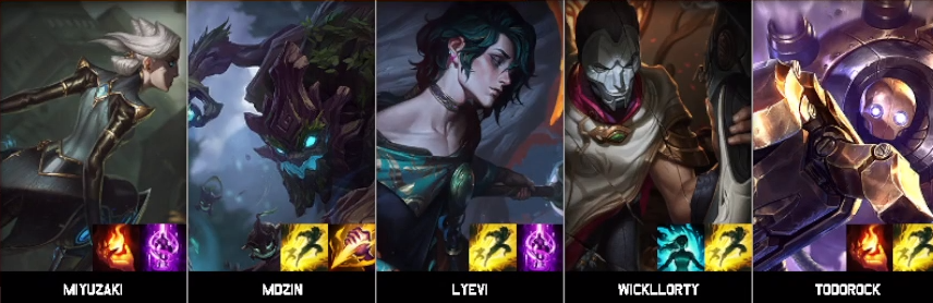 CriminalsBR1's tweet photo. DRAFT FEITO! Vamo pra cima do game 1!!!

🔝- @LucasAleixoBat1 - Camille
🌲- @CRF_Miguelzinh - Maokai
🧙‍♂️- @Lyevilol - Hwei
🏹- @AugustoWillyams - Jhin
🛡️- @MrTodorock - Blitz

#GOCMG
#DogHunters https://t.co/ipEAKEJBnl