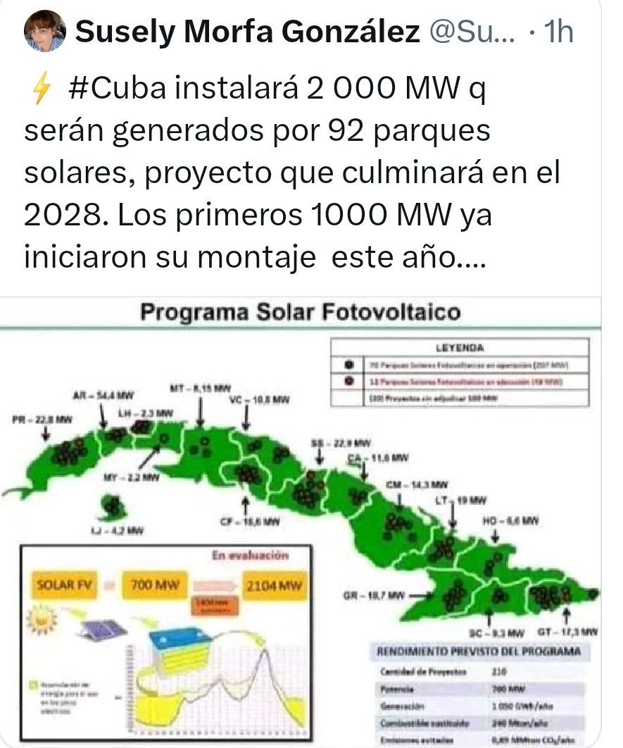 Es así, trabajamos #UnidosXCuba. 
Apostando a #CubaPorLaVida 
#YoSigoAMiPresidente
<a href="/DiazCanelB/">Miguel Díaz-Canel Bermúdez</a> <a href="/PartidoPCC/">Partido Comunista de Cuba</a> <a href="/DrRobertoMOjeda/">Dr. Roberto Morales Ojeda</a> <a href="/SuselyMorfaG/">Susely Morfa González</a> <a href="/JLBrocheLorenzo/">Jorge Luis Broche Lorenzo</a>