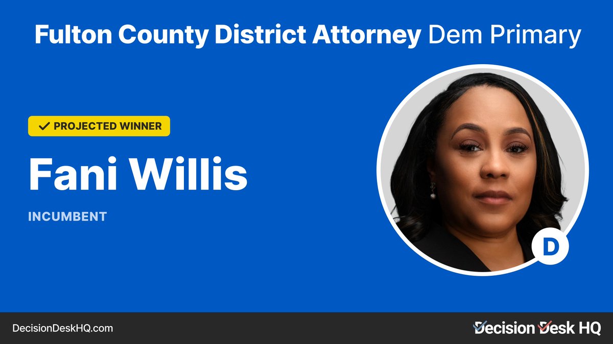 Decision Desk HQ projects Fani Willis wins the Democratic primary for Fulton County District Attorney in Georgia. #DecisionMade: 7:37pm ET Follow live results in Georgia: decisiondeskhq.com/results/2024/P…