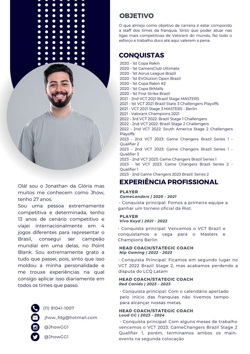 Como todos os ciclos uma hora se encerram, hoje chegou o dia de encerrar o meu ciclo com a LOUD.
Só tenho a agradecer todo o apoio que a organização me deu, fico muito triste por não termos vencido nenhum campeonato juntos, sinto que assim como vocês eu queria isso mais do que +