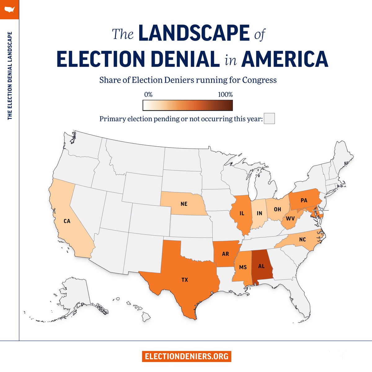 The Congress we elect this year will be tasked with certifying the results of the 2024 presidential election. So far, 70 Election Deniers in 13 states will be on the November ballot. 73% of them are incumbents. Find out who they are. ⬇️ electiondeniers.org/congressional