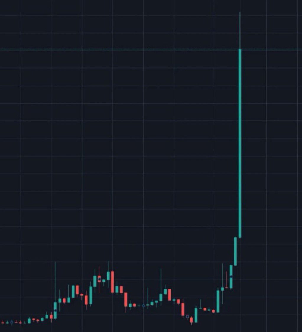 What memecoin is about to do this? 👀 Give me a 10x to throw $10,000 into