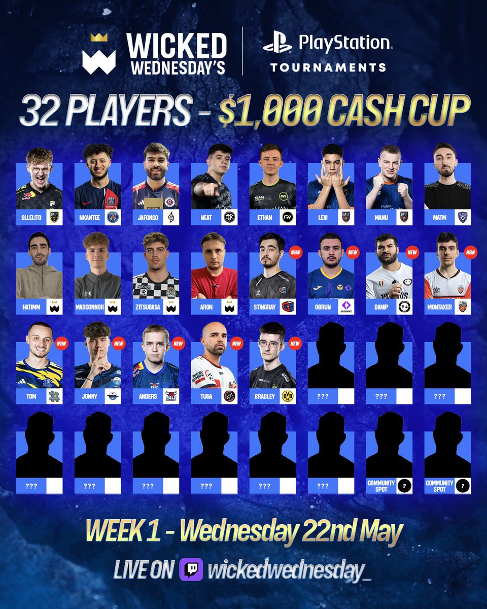 21 PLAYERS ARE LOCKED IN. 🔐 

<a href="/ollelito/">Olle Arbin</a> 🇸🇪 
<a href="/NKanteeee/">NKantee</a> 🇫🇷 
<a href="/jafonso/">j</a> 🇵🇹 
<a href="/Neat11O/">Neat</a> 🇪🇸 
<a href="/EthxnH_/">EthxnH</a> 🏴󠁧󠁢󠁥󠁮󠁧󠁿 
<a href="/LevideWeerd/">Levi de Weerd</a> 🇳🇱 
<a href="/ManuelBachoore/">Manuel Bachoore</a> 🇳🇱 
<a href="/_MaatM_/">MaatM</a> 🇫🇷 
<a href="/helmalki1/">HatimFifa</a> 🇲🇦 
<a href="/Madconnor6/">Madconnor</a> 🏴󠁧󠁢󠁥󠁮󠁧󠁿 
<a href="/zitsubasa/">zitsubasa</a> 🇵🇹 
<a href="/AronIvanyi/">ivanyiaron8</a> 🇭🇺 
<a href="/Stingrayjnr/">Twis Stingray</a> 🏴󠁧󠁢󠁥󠁮󠁧󠁿 
<a href="/obrun2002/">Obrun2002</a> 🇮🇹 
<a href="/Danipitbull33/">Danipitbull</a> 🇮🇹 
<a href="/Montaxer_/">Montaxer</a> 🇮🇹