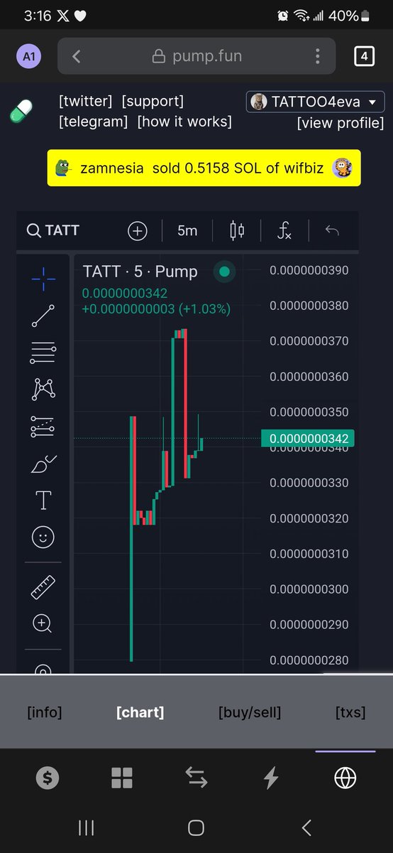 Nosnamatu's tweet photo. #TATT on $SOL @pumpdotfun
#climbin
If youre a project on $Sol doin the same and wanna get your project mascot #tattedup like $Willy the southern $PEPE get at me i'd love to collaborate and connect : )
#apesstrongertogether $solana #xrpl
#multichain
💥
https://t.co/JzgHuR5Cvc https://t.co/wxj4r7zPq7