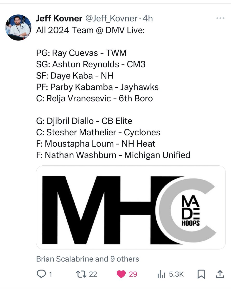 Congratulations to our guy Ashton Reynolds (6’4” SG) @_ashtonnr for being to the All 2024 Team @madehoops #DMVLive 🚀🚀🚀