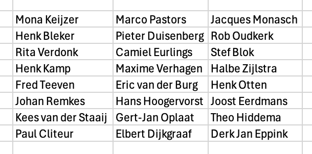 Simon Otjes tweet media