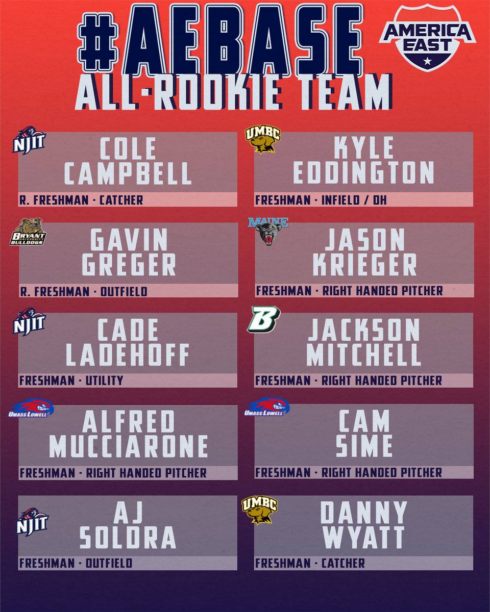 𝟐𝟎𝟐𝟒 #𝐀𝐄𝐁𝐀𝐒𝐄 𝐀𝐥𝐥-𝐑𝐨𝐨𝐤𝐢𝐞 𝐓𝐞𝐚𝐦 A trio from @NJTechBaseball highlight the 10-person All-Rookie Team! 📰 bit.ly/24AEBASE_Awards