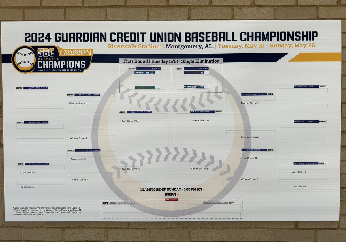 30 minutes until 1st pitch of the Sun Belt Conference Tournament is underway