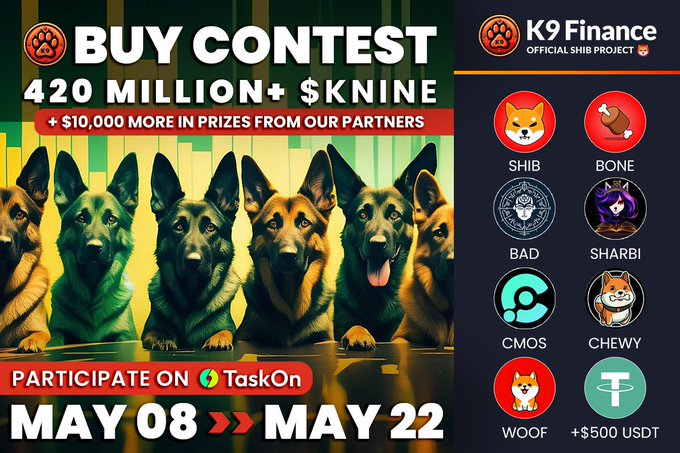 Less than 12 hours left in our #BuyContest WOOF 🐶

$15k+ USD IN PRIZES💸💸 💸

GRAND PRIZE ➡️300,000,000 $KNINE
~10,000 USD   

(Every $1000 purchased from <a href="/Uniswap/">Uniswap Labs 🦄</a> = 1 entry)

ADDITIONAL PRIZES ➡️ For a minimum buy of $100 USD  (Requires @taskoncampaigns action: