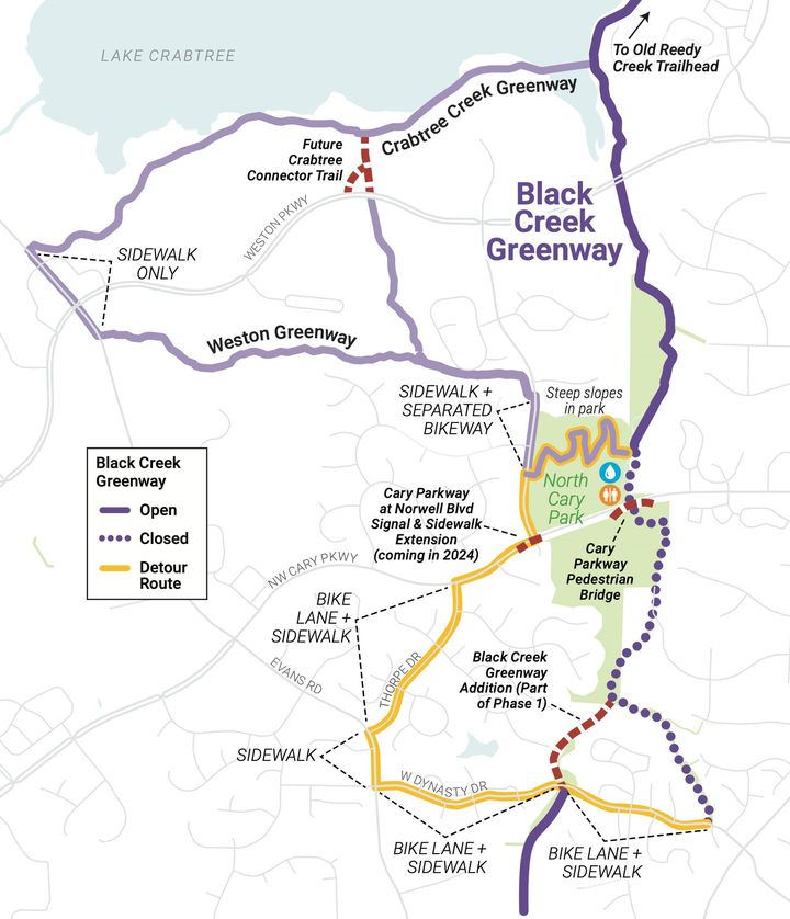 #LakeCrabtree County Park visitors: be advised that starting in June, Black Creek Greenway renovations and Cary Parkway sidewalk extensions will begin construction. This is estimated to be a three year project and a detour will be in place. Learn more: ow.ly/xScY50ROPAx