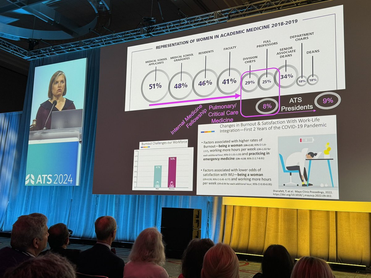 Erick Forno, MD MPH tweet media