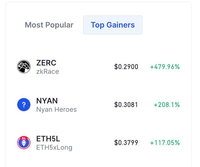 $ZERC IS GOING HAM TODAY - GIGA BULLISH 😉🔥

Remember zkRace the OG NFT horse racing game? They're building a killer new platform for ALL WEB3 gaming and $ZERC is the coin that makes it work

HERE’S IS THE SKINNY 

 • Small market cap with HUGE potential - think underdog with