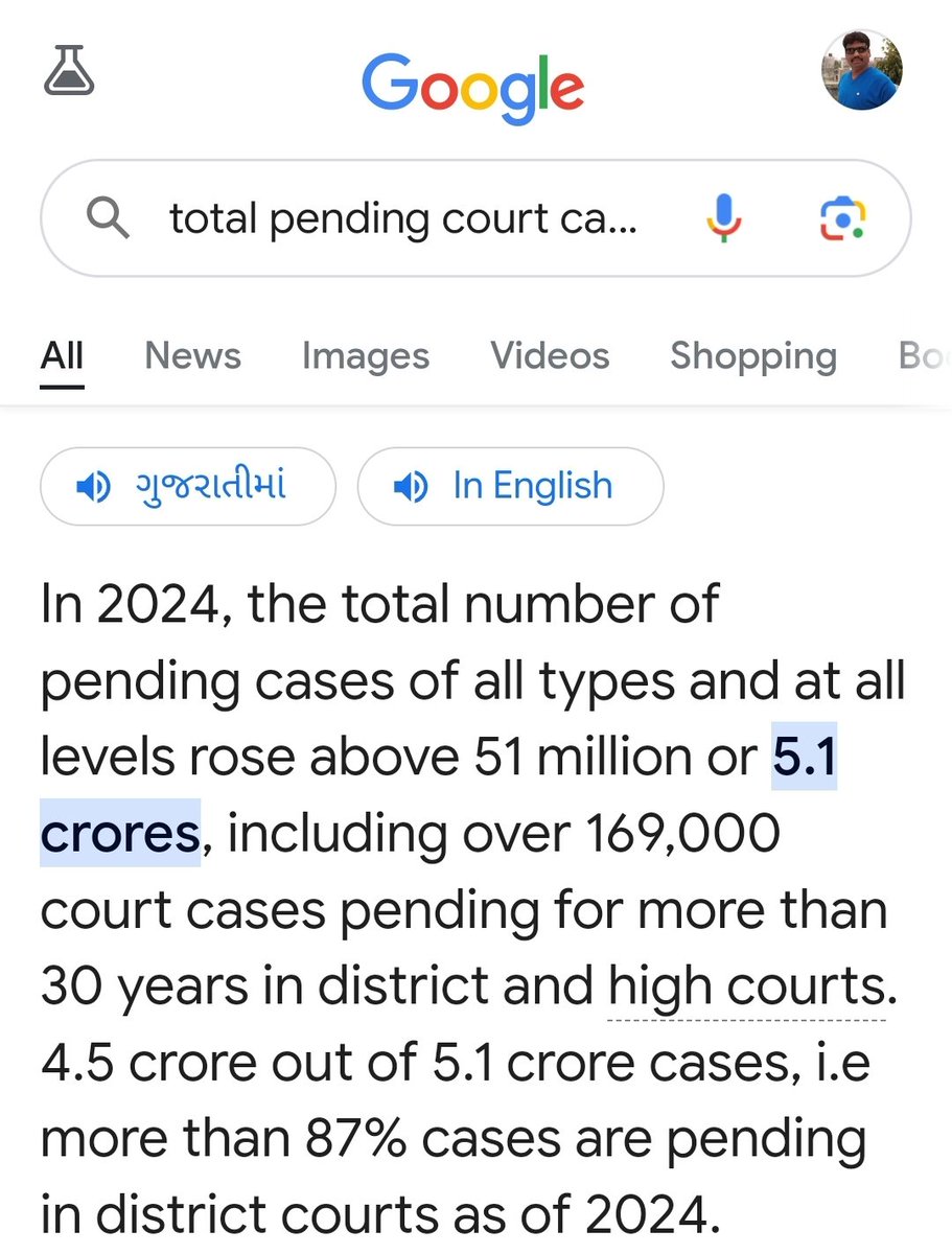 indragohil's tweet image. #Modi 3.0 ....
First resolution on
#JudiciaryReforms

अगर अमीर को न्याय मिल रहा है तो गरीब को भी मिलना चाहिए...

भारत का दुर्भाग्य👇👇👇