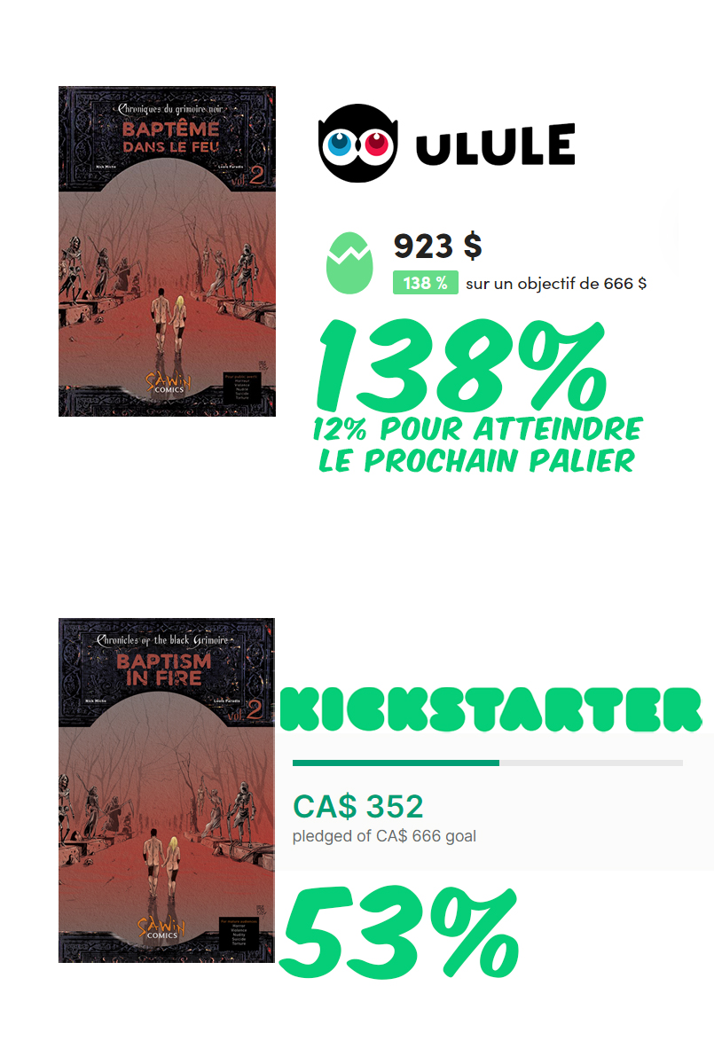 NickMicho's tweet photo. Campagne sur Ulule ici : https://t.co/ms5wHQUcTG
Il ne nous reste plus que 3% * pour atteindre le prochain palier.

Campagne sur Kickstarter ici : https://t.co/rV6RL0dhbt

Merci infiniment à tous ceux qui nous supportent ! https://t.co/tGafVM8W0y