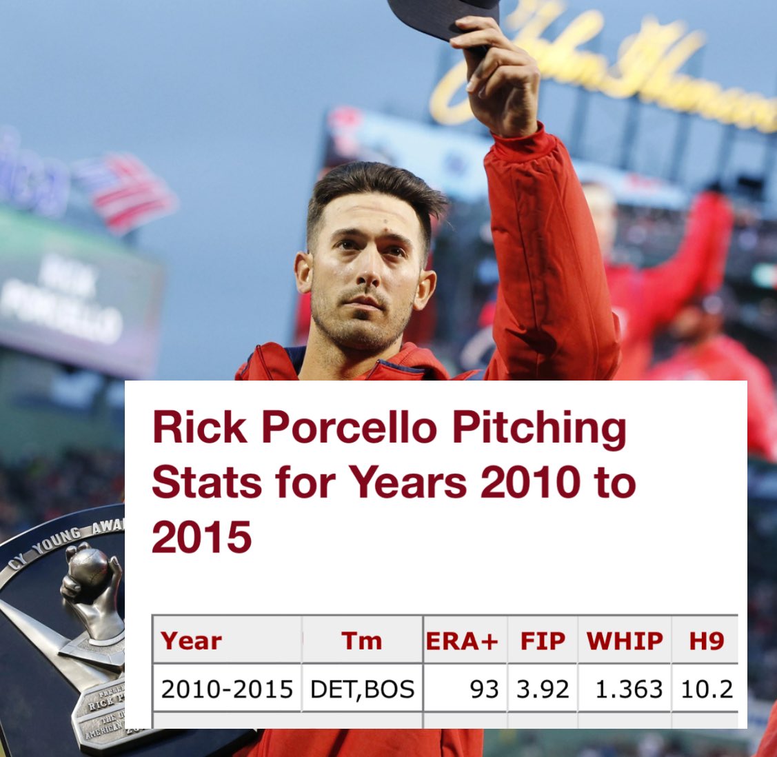 Bro had a 93 ERA+ in the 6 seasons before winning CY, this is as random as if Drew Smyly won out of nowhere this year