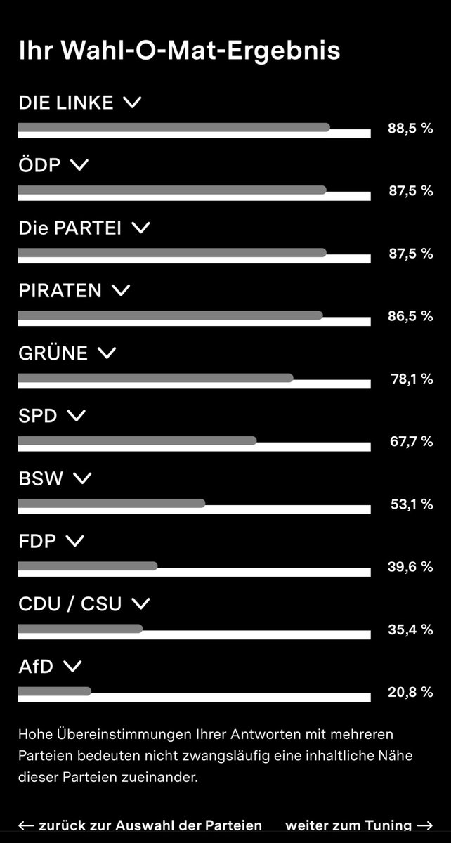 Tja lieben haider