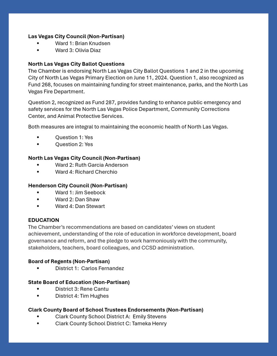 2024 ELECTION GUIDE - Reminder:
Early #Voting is May 25-June 7
Primary #Election Day is June 11
The Vegas Chamber announces its final endorsements for the Primary Election. 
#Nevada #Senate #Education #City #ChamberofCommerce