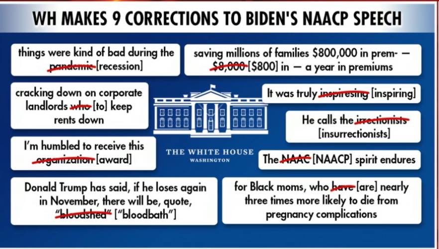 Look at this, White House makes 9 brutal corrections to Biden‘s NAACP speech and he was reading it using a teleprompter 🤦🏻‍♀️