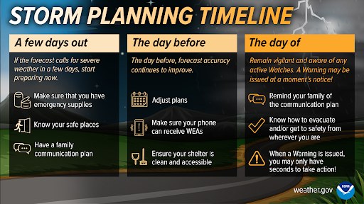 BentonCoAR's tweet photo. Benton County is under a tornado watch until 10PM tonight. Verify your emergency plan with your family and make sure you have more than on way to receive a tornado warning. You can sign up for our alerting system BC Alert here: https://t.co/pRFK4tfFz6 https://t.co/88ye5vB6Vu