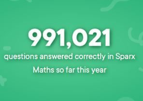 Over 991 000 questions answered on Sparx. Keep up the hard work! #Hardwork @SparxLearning
