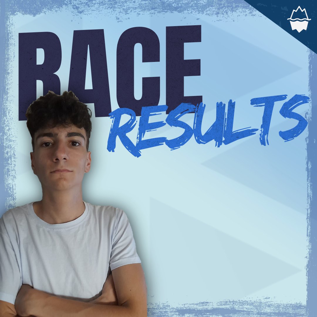 northsfury's tweet photo. Ainda sobre o fim de semana passado, fruto de uma #RACEWEEK intensa, cheia de desafios 🏎️
Ainda há tempo de alcançar objetivos 💪
#NFSIMRACING #NORTHSFURY #EMBRACETHECHILL https://t.co/1EhLG9AYcC
