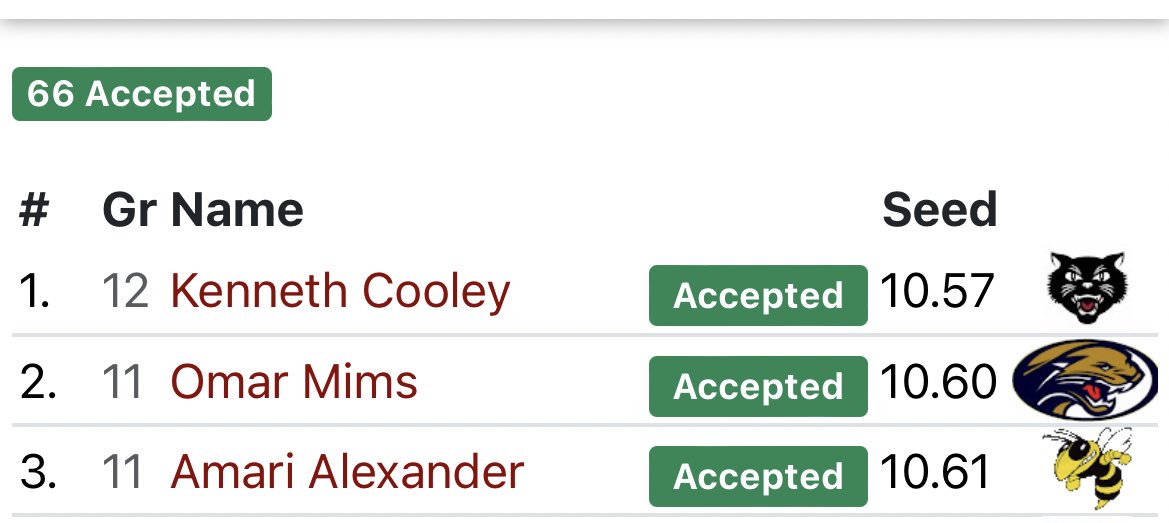 3A 🤫 ⚡️🏃🏾‍♂️💨