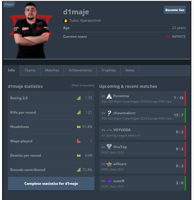 Neda Mihai tweet media