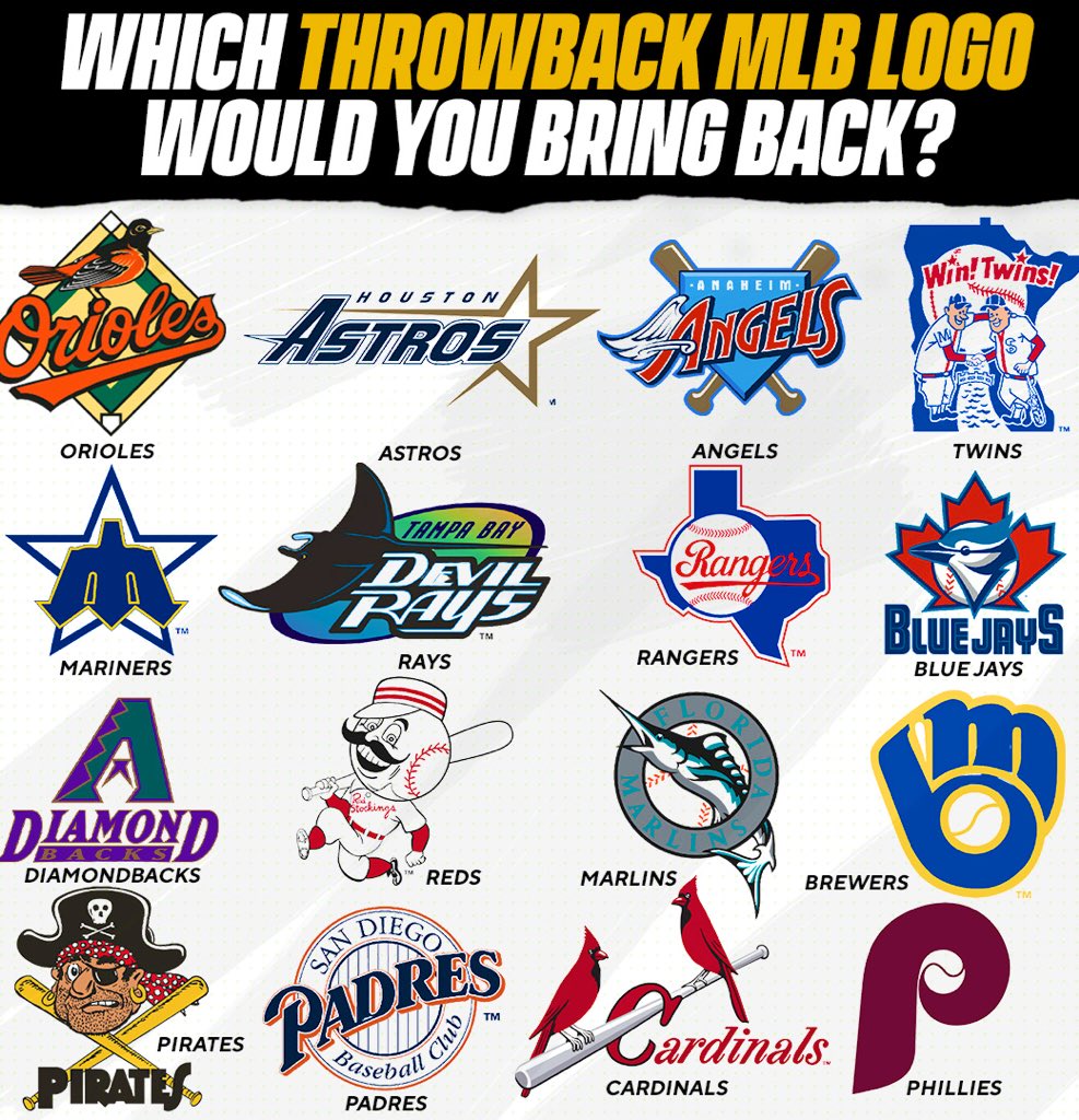 TodayInSports (@todayinsportsco) on Twitter photo 