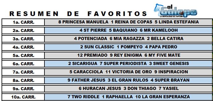 YEALCLAS's tweet photo. NUESTROS FAVORITOS A PIE DE PAGINA . . . LA REVISTA COMPLETA LA PUEDE DESCARGAR DESDE AQUI https://t.co/wbhmm5aiHE