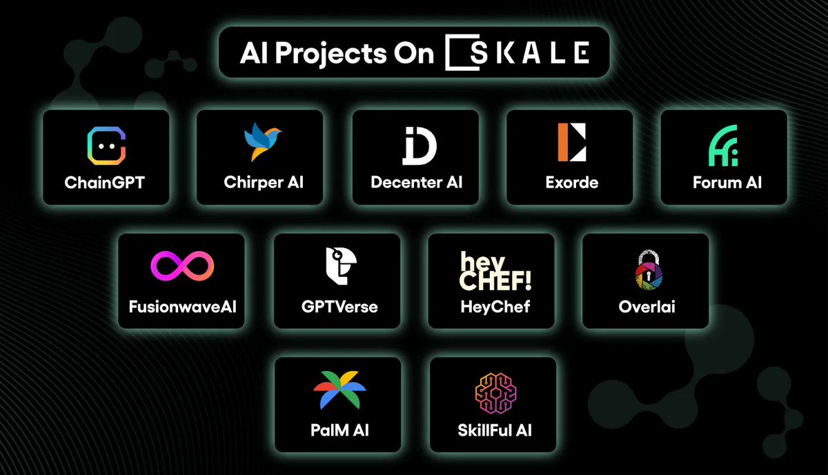 <a href="/fusyfox/">FUSYFOX 🦊 🚀</a> <a href="/HavensCompass/">Haven's Compass</a> <a href="/worldofdypians/">World of Dypians</a> AI is also booming on SKALE...