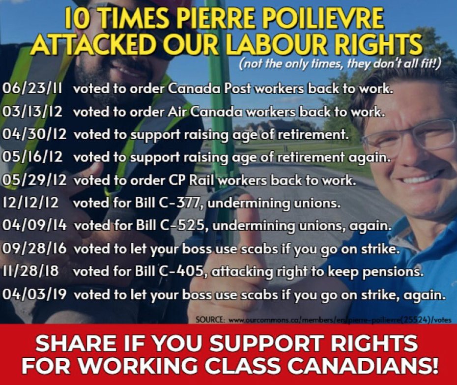 @JustinTrudeau @VP @SEIU @KirstenHillmanA @USAmbCanada You know who consistently votes against workers, labour unions for the past 12 years? @PierrePoilievre He will never be for workers, since he works for corporations.