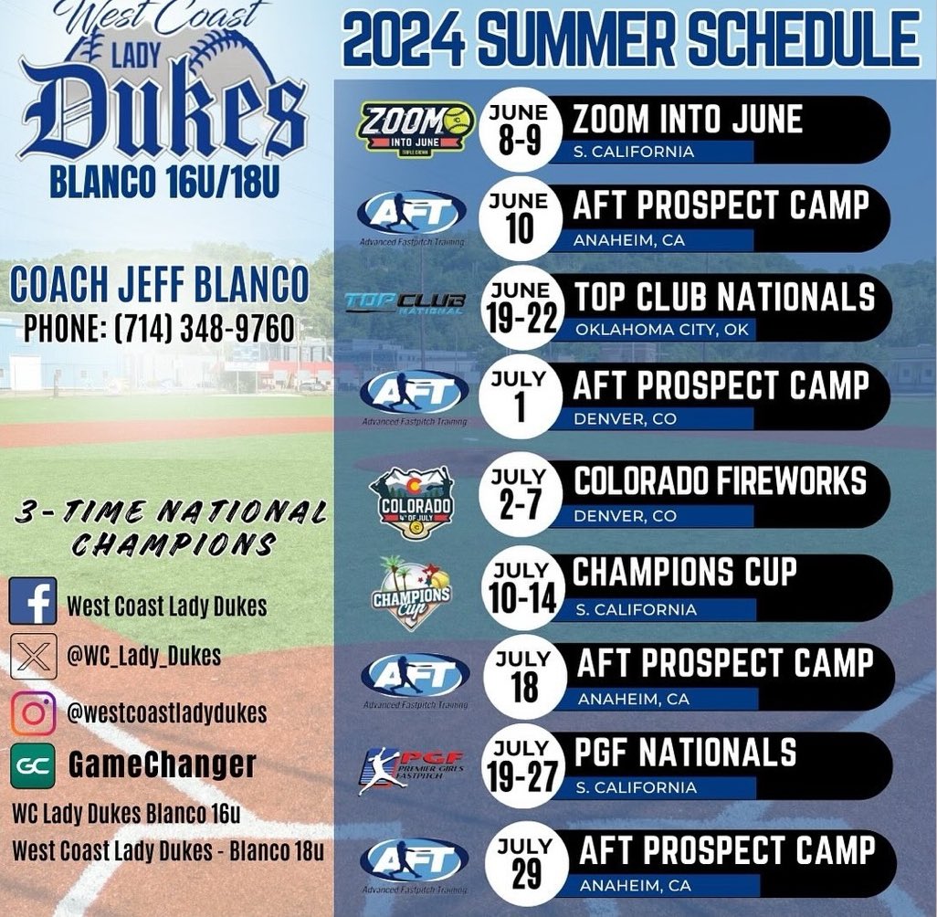 Great Summer ahead for the West Coast Lady Dukes!