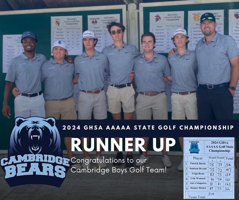 Proud of the boys!  They gave it a great run.