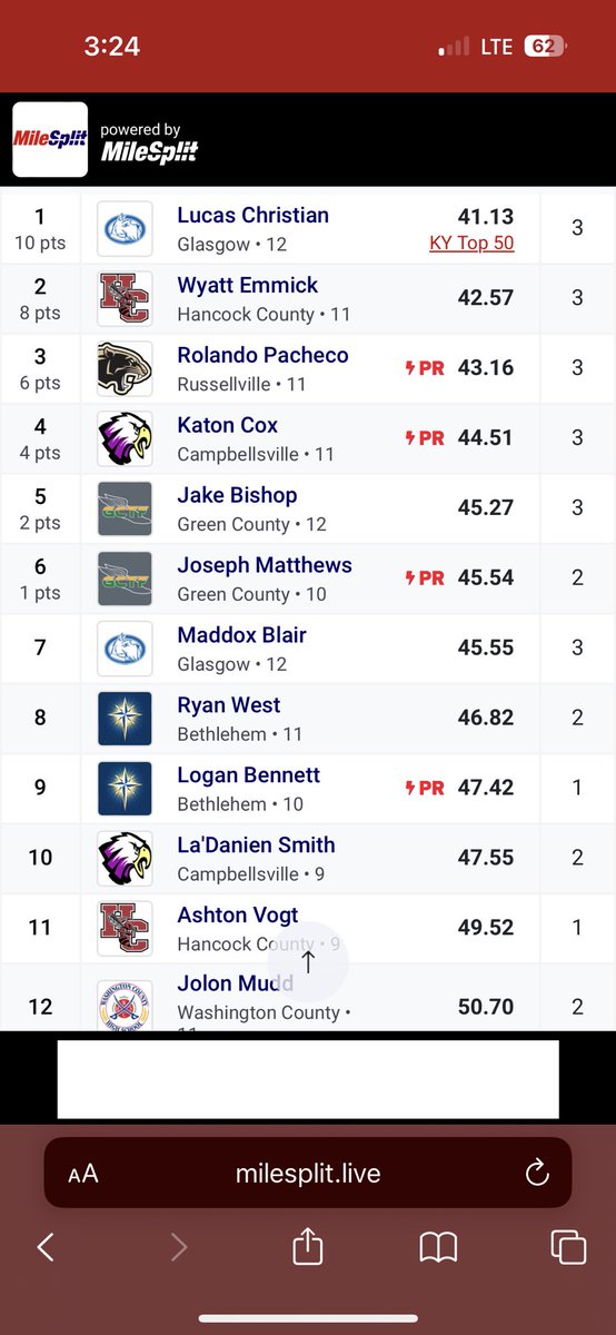 Glasgow’s Lucas Christian wins the boys 300 hurdles at the Class 1A, Region 2 meet.